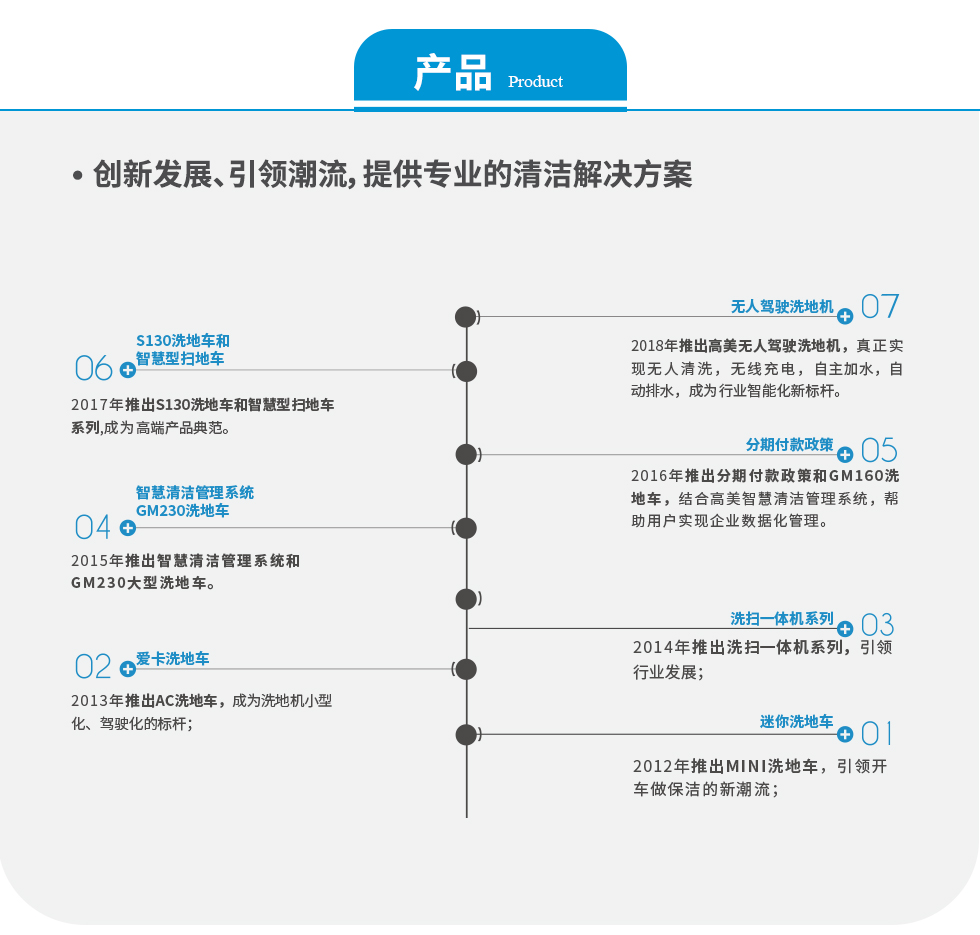 &#24320;&#20113;&#32593;&#39029;&#29256;&#45;&#24320;&#20113;&#107;&#97;&#105;&#121;&#117;&#110;&#40;&#20013;&#22269;&#41;